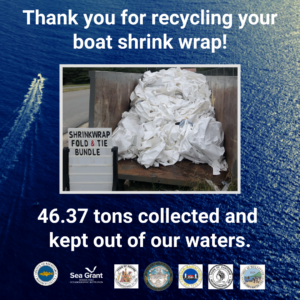 More than 46.37 Tons of Plastic Boat Shrink Wrap Diverted from the Waste Stream Thanks to Cape-wide Shrink Wrap Recycling Program. 